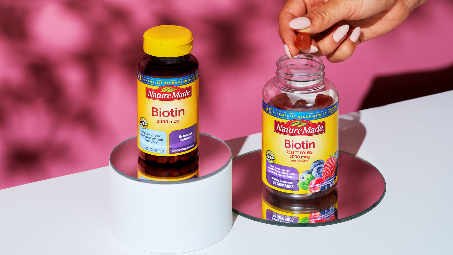 Biotin