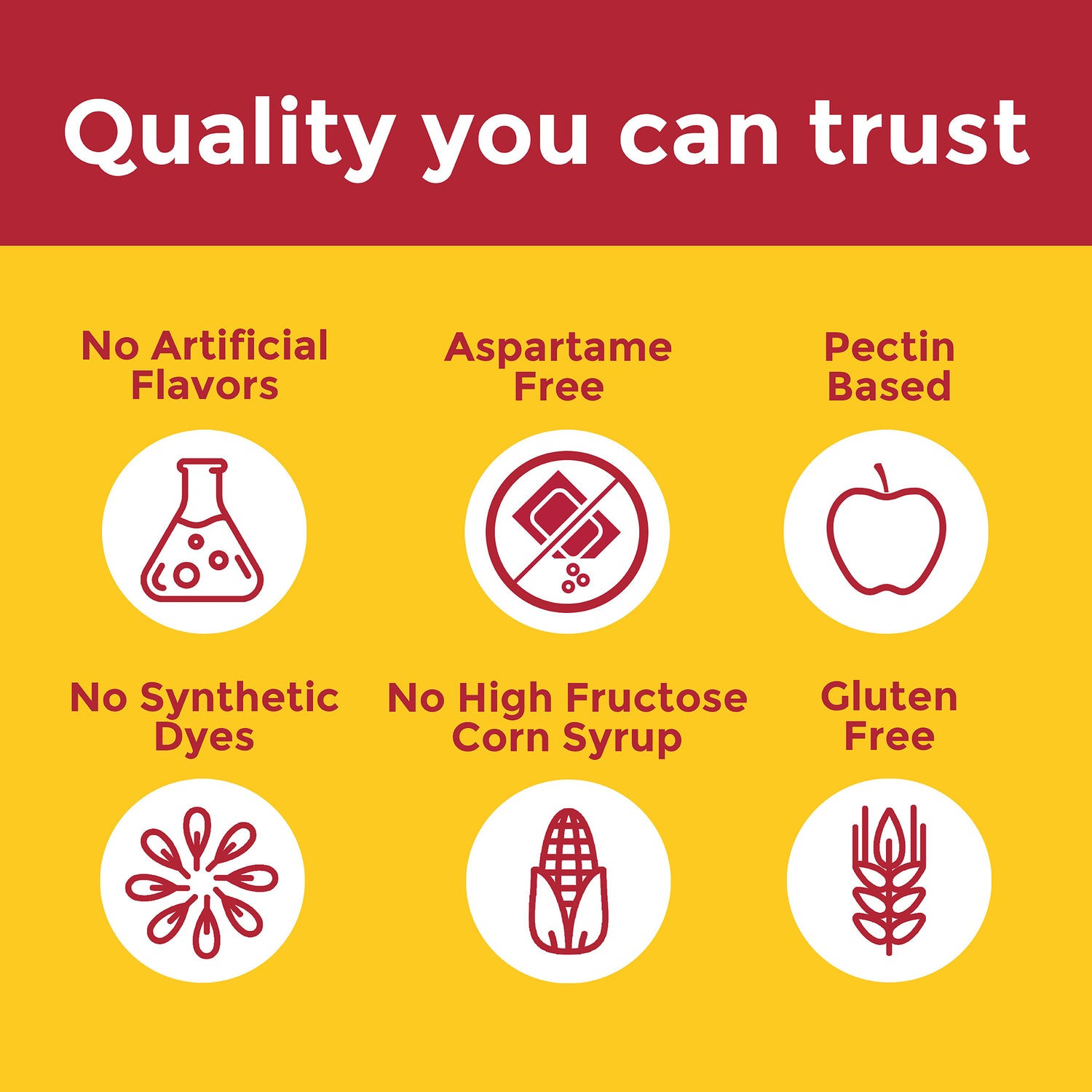 Zero Sugar‡ Multivitamin Gummies | 