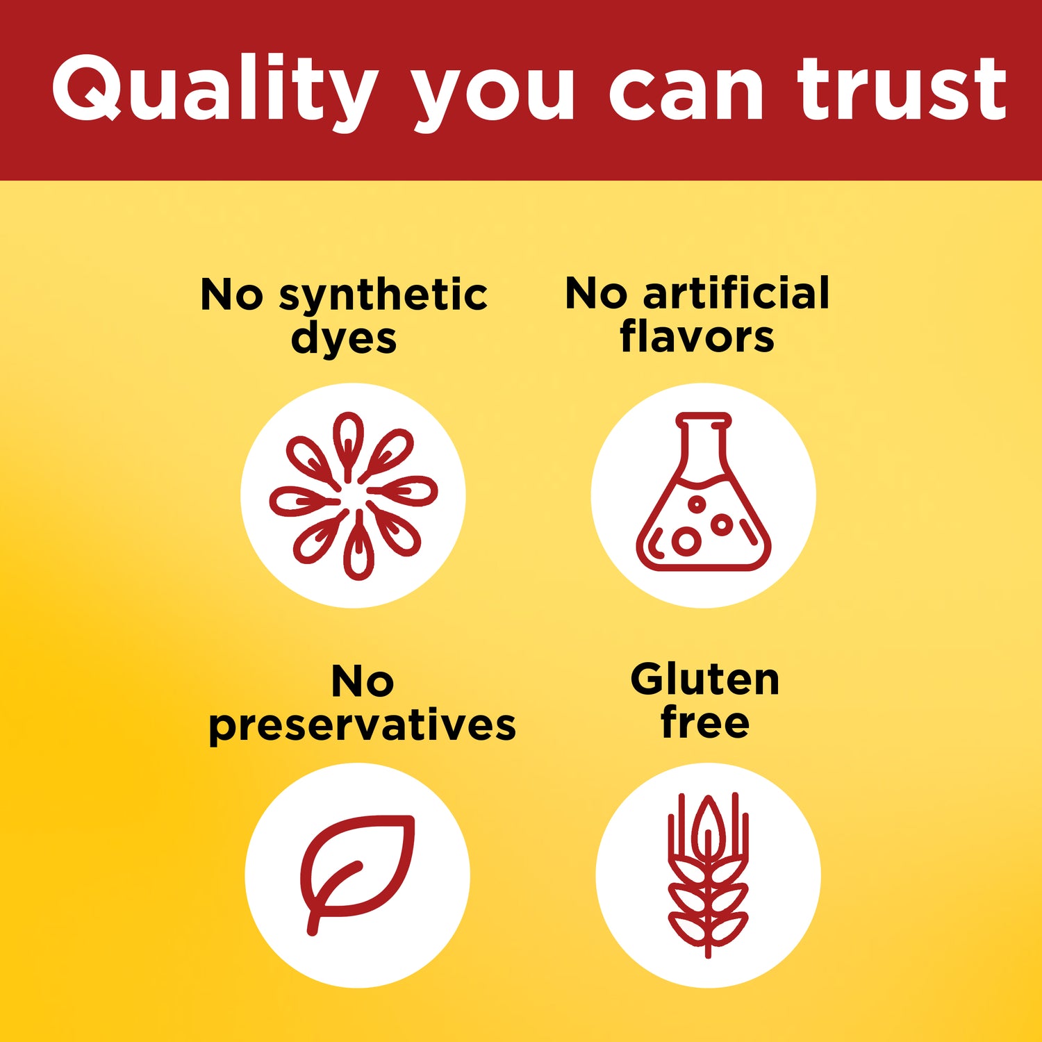 CholestOff Plus® Softgels | 