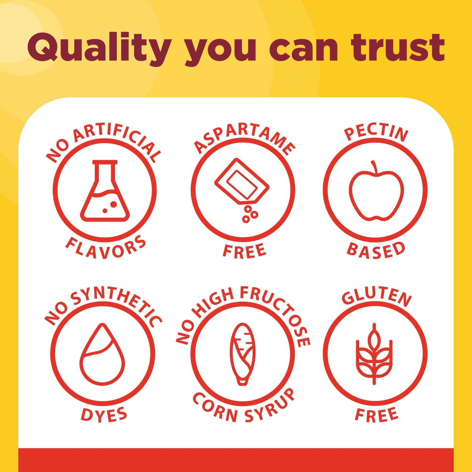 Zero Sugar Vitamin D3 Gummies | Nature Made Zero Sugar Vitamin D3 Gummies with no artificial flavors, no synthetic dyes, pectin based, gluten free, aspartame free, and no high fructose corn syrup
