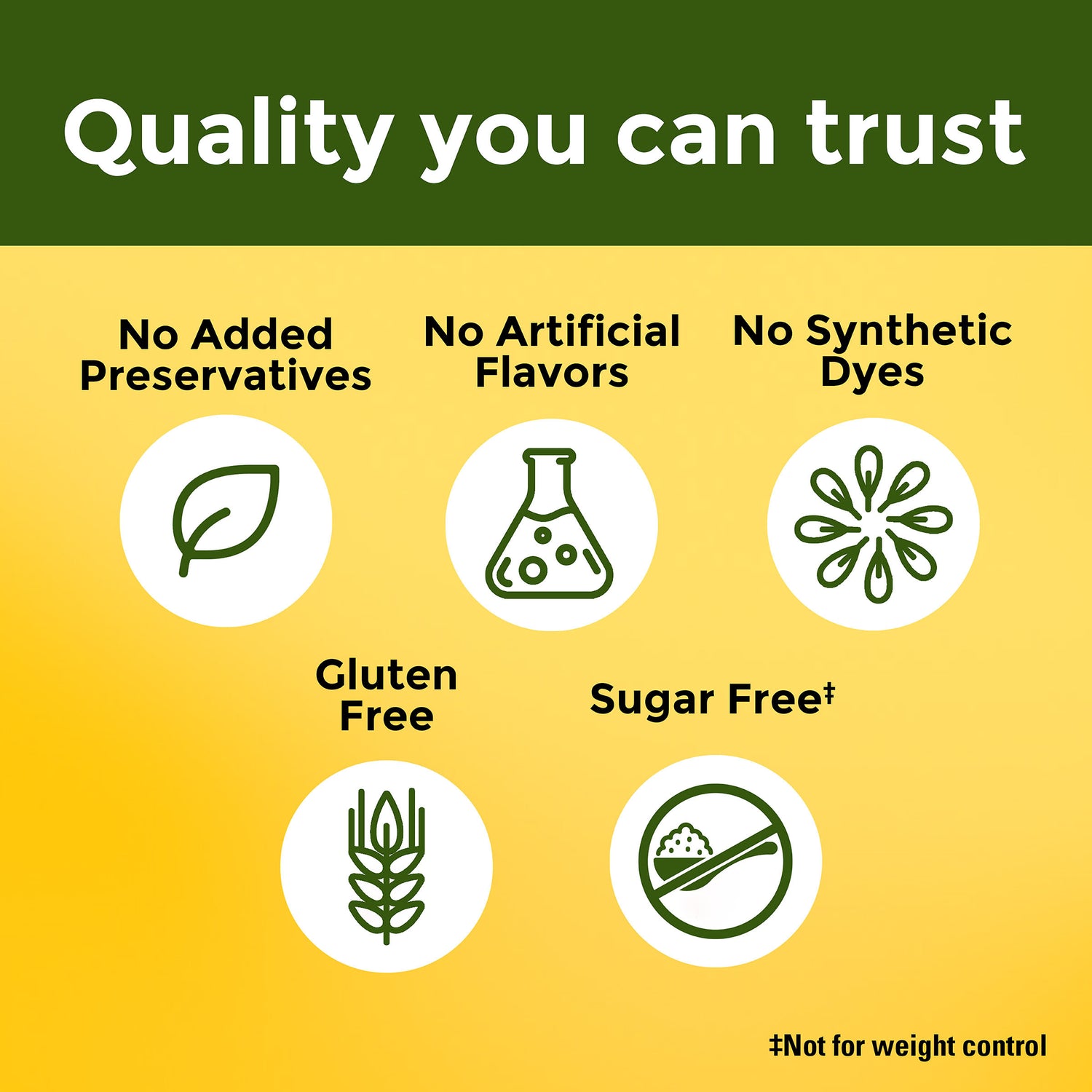 Cranberry Capsules 500 Mg With Vitamin C | Quality assurance icons for cranberry supplement highlighting no preservatives, no artificial flavors, no synthetic dyes, gluten free, and sugar free.