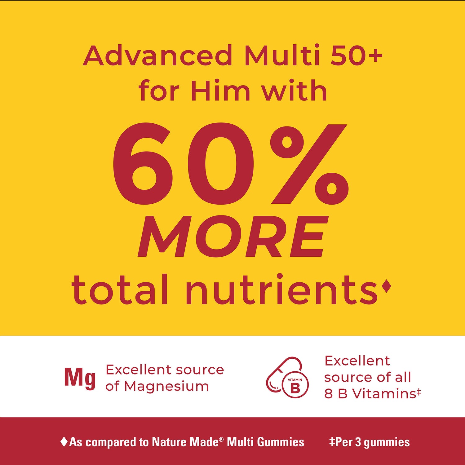 Advanced Multivitamin 50+ For Him Gummies | 