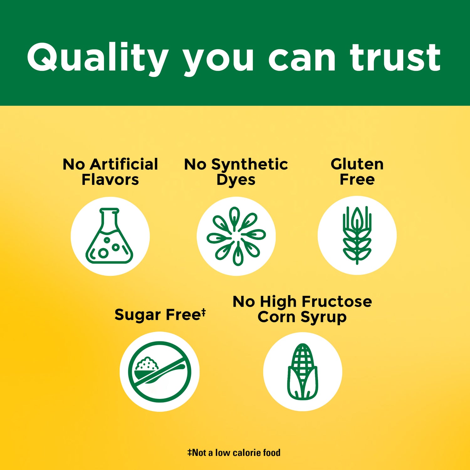 Magnesium Complex Powder | Quality you can trust: No artificial flavors, no synthetic dyes, no high fructose corn syrup, gluten free, sugar free. Not a low calorie food.