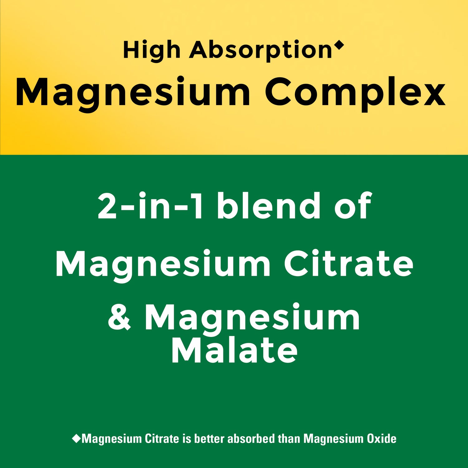 High Absorption Magnesium Complex Soft Chews | 