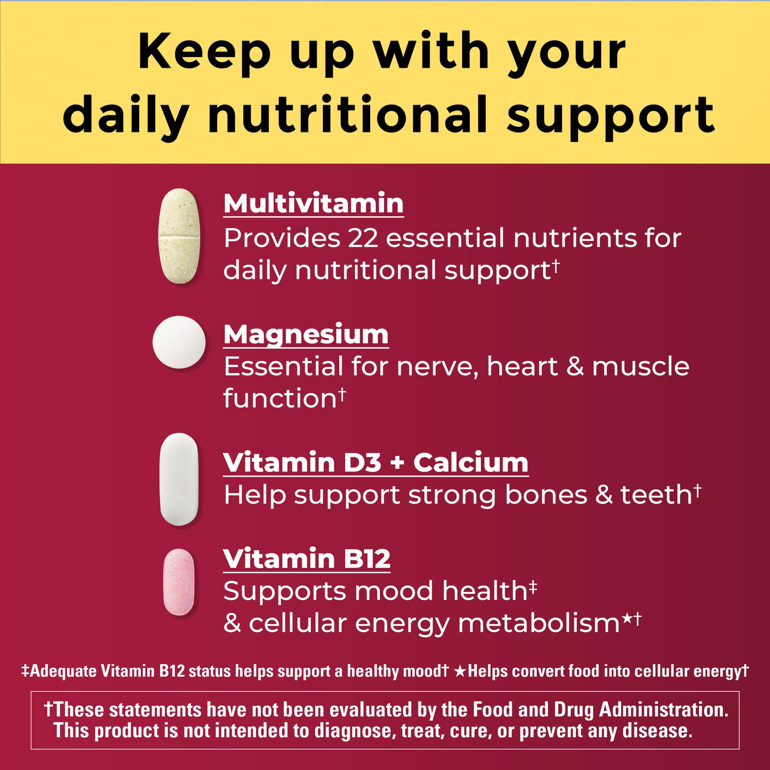 GLP-1 Companion Health Pack Daily Packets | 