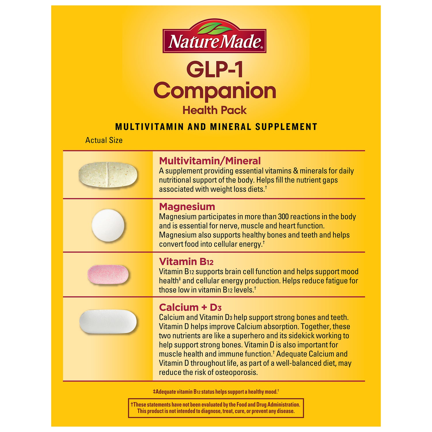 GLP-1 Companion Health Pack Daily Packets | 