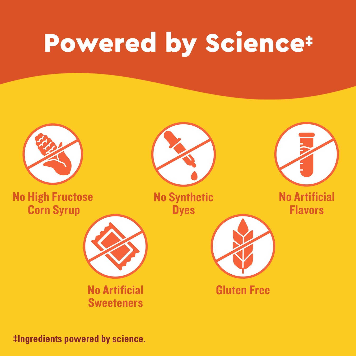 Wellblends™ Immune MAX® Gummies | 