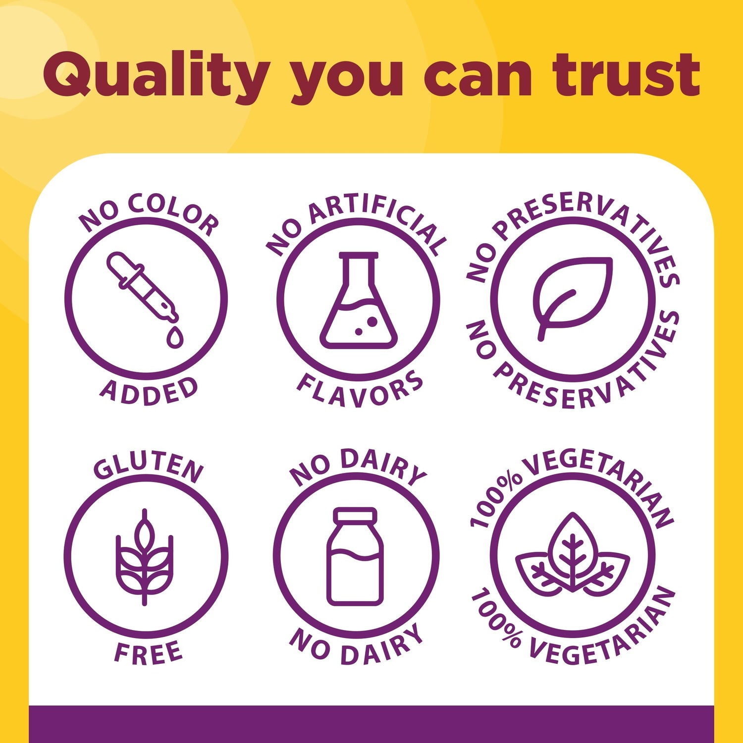 Probiotics Extra Strength 15 Billion CFU from Live Cultures Capsules | Probiotics 15 billion CFU supplement icons showing no artificial flavors, no preservatives, gluten free, and vegetarian