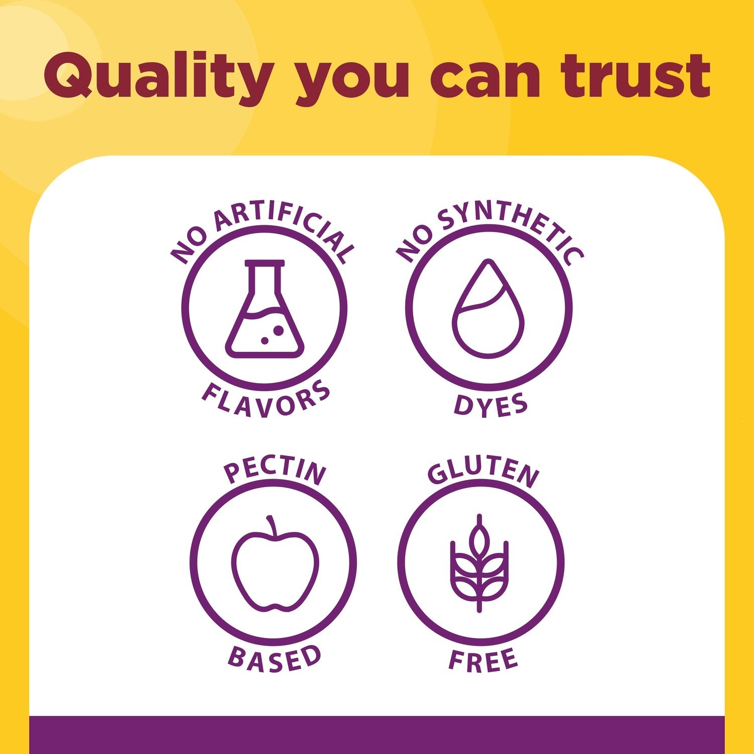 Prebiotic Fiber Gummies | Prebiotic fiber gummies highlighting no artificial flavors, no synthetic dyes, pectin-based, gluten-free.