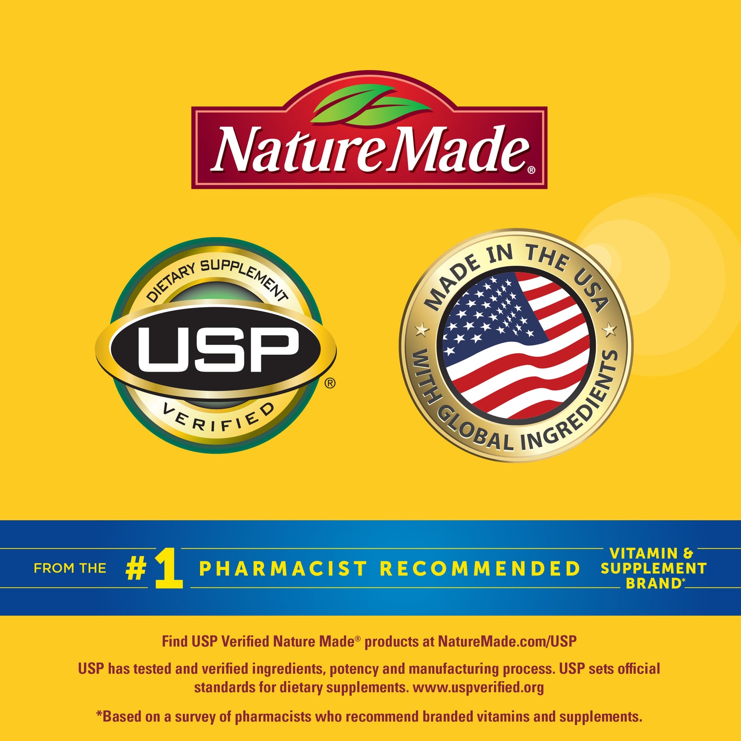 Advanced Multivitamin For Adults Gummies | Nature Made supplement brand logo with USP and Made in USA badges on a yellow background