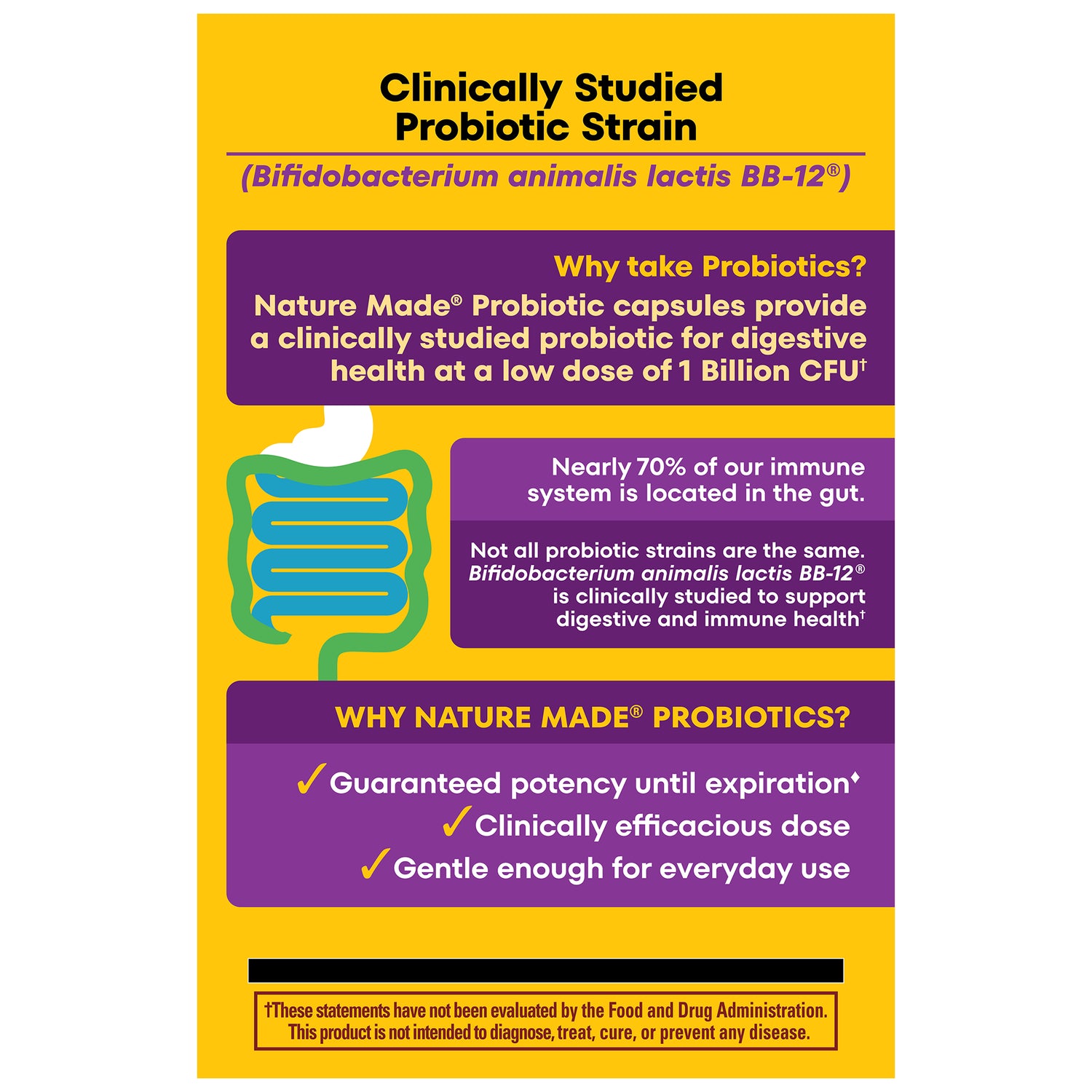 Probiotics 1 Billion CFU From Live Cultures Capsules | Probiotics 1 Billion CFU From Live Cultures Capsules Bifidobacterium animalis lactis BB-12 1 Billion CFU packaging with text on a yellow and purple background