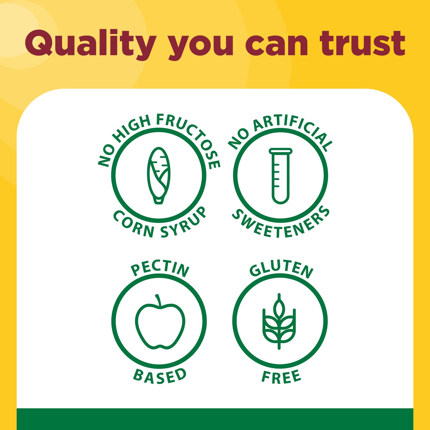 B-Complex Gummies | Nature Made B-Complex gummies benefits icons with quality you can trust copy on a yellow background.