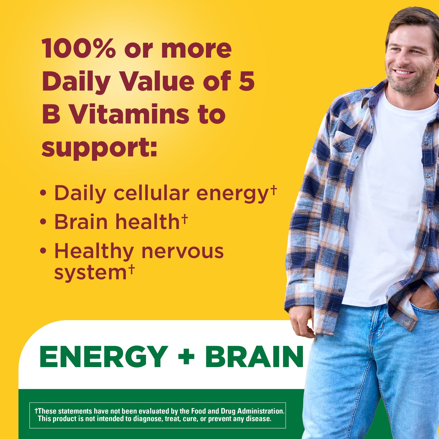 B-Complex Gummies | Man standing next text highlighting B Vitamins for daily cellular energy, brain health and healthy nervous system a yellow background.