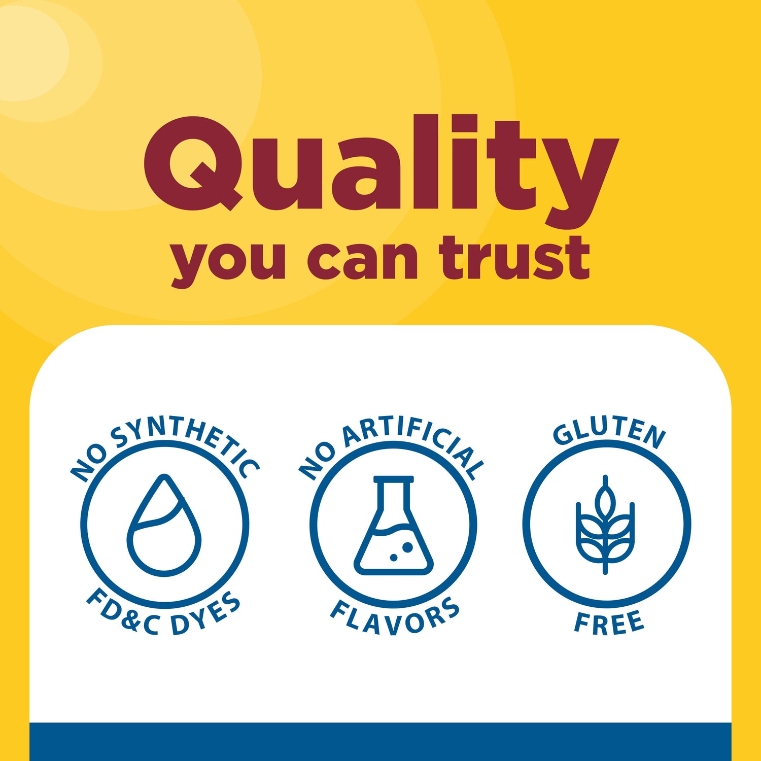 Magnesium Citrate Tablets Extra Strength Dosage High Absorption♦ 400 mg Per 2 Tablets | Nature Made Extra Strength Magnesium Citrate benefits icons with quality you can trust copy on a yellow background.