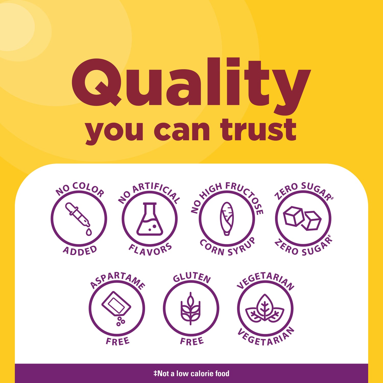 Digestive Enzymes 5-in-1 Blend Chewable Tablets | Nature Made Digestive Enzymes benefits icons with quality you can trust copy on a yellow background.