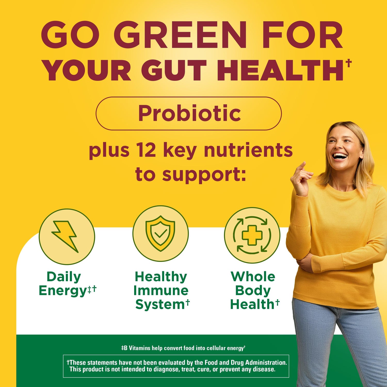SuperGreens with 2 Billion CFU◆ Probiotics Capsules | Go green for your gut health prebiotic text with a woman in yellow shirt on a yellow background