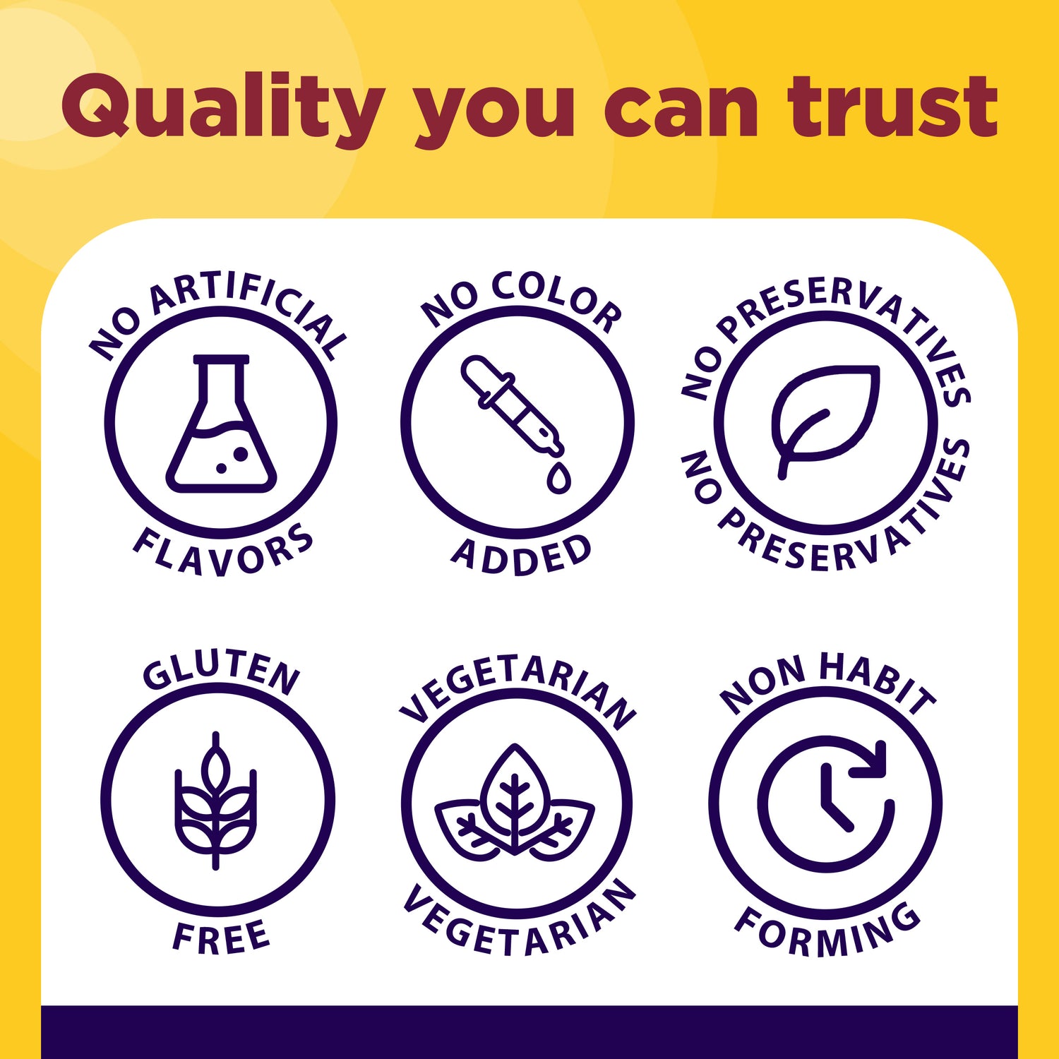 Magnesium 300 mg + Ashwagandha 125 mg Capsules | Nature Made Magnesium Ashwaghnda benefits icons with quality you can trust copy on a yellow background.