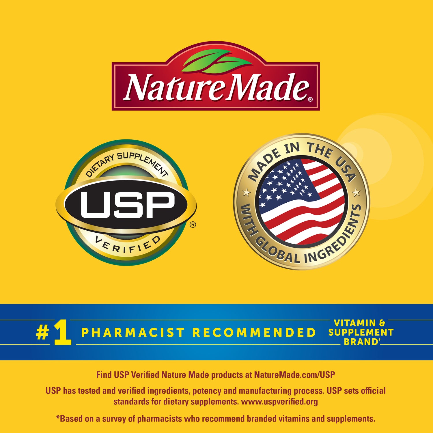 CoQ10 Gummies 200 mg Per Serving | Nature Made supplement brand logo with USP and Made in USA badges on a yellow background