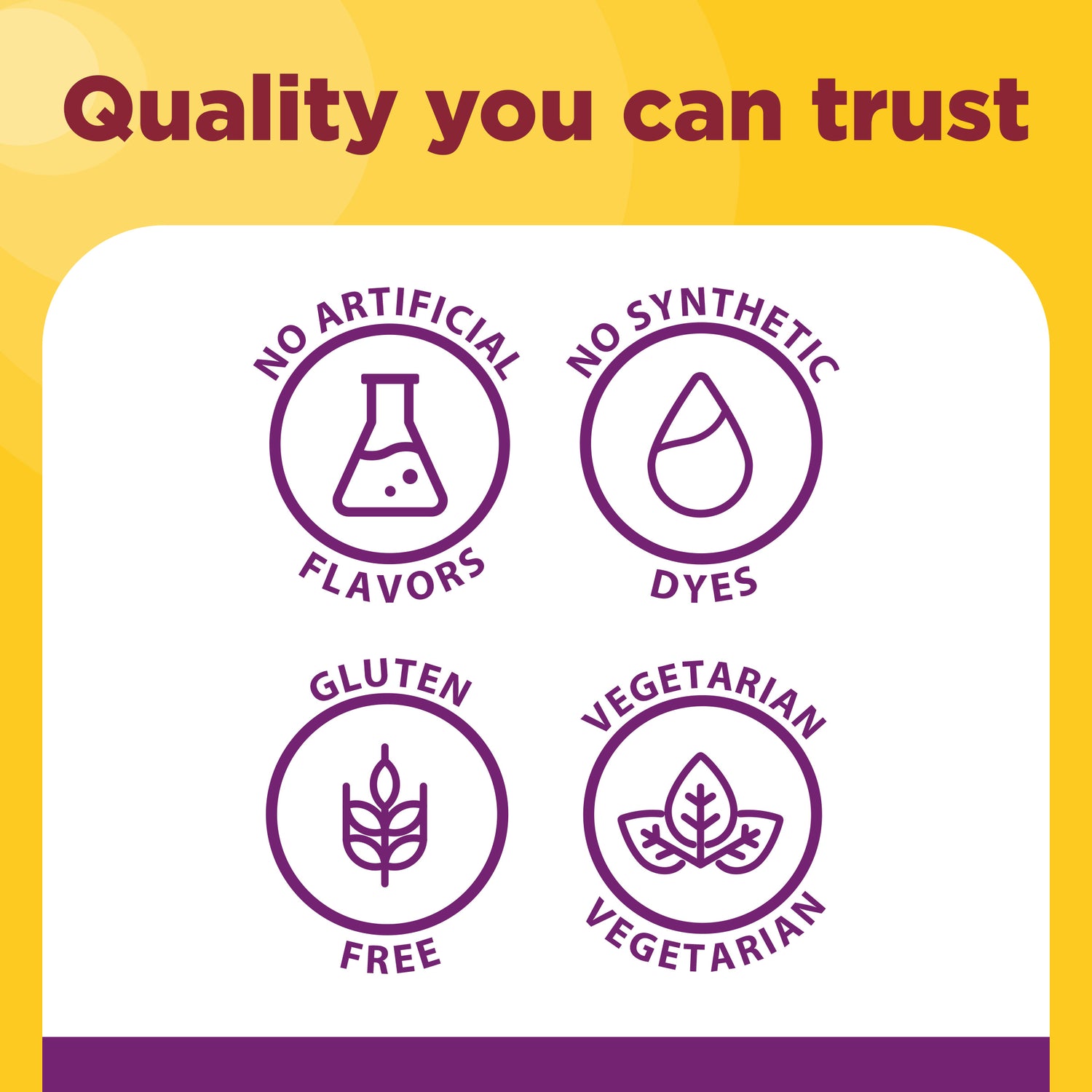 Triple-Action Biotic Gummies | Nature Made Triple-Action Biotic gummies benefits icons with quality you can trust copy on a yellow background.