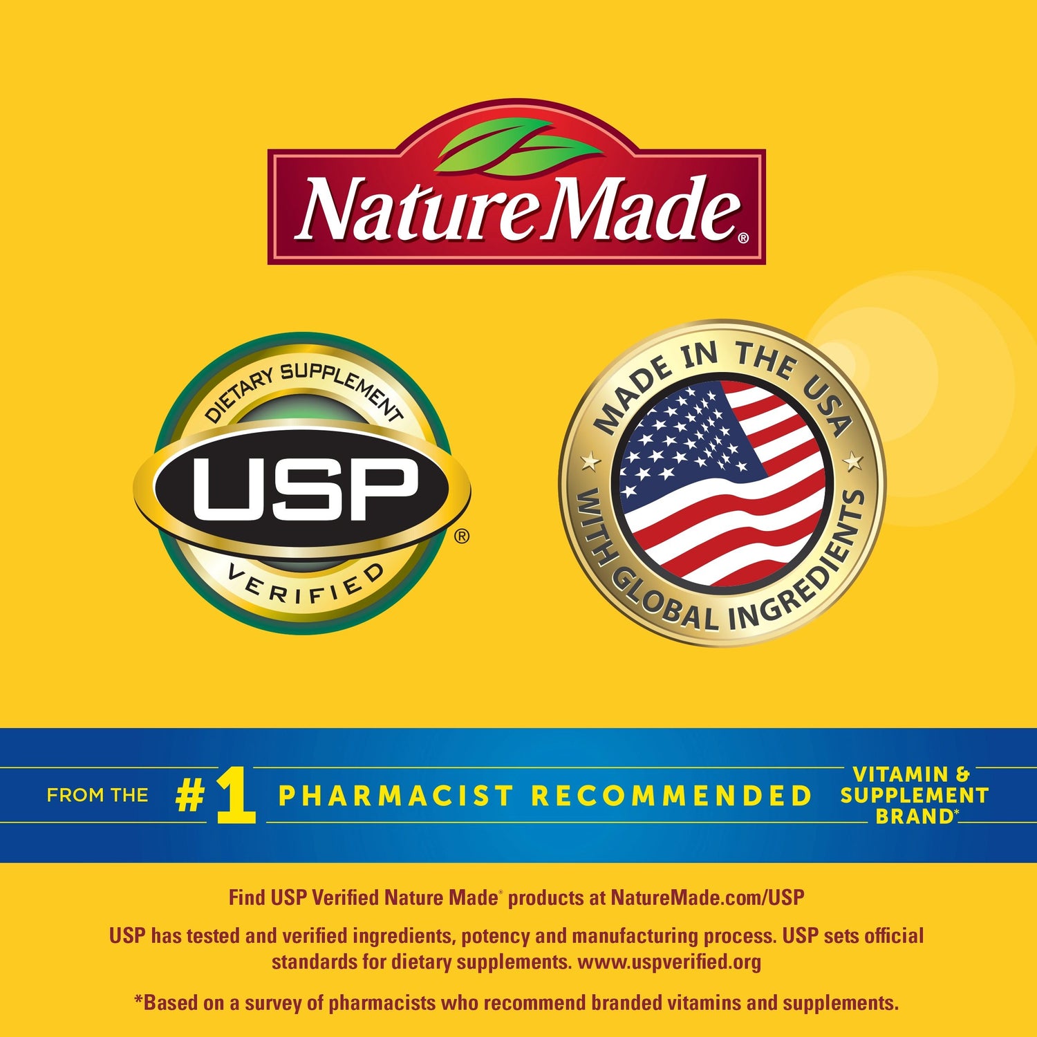 Women's Multivitamin Gummies | Nature Made supplement brand logo with USP and Made in USA badges on a yellow background