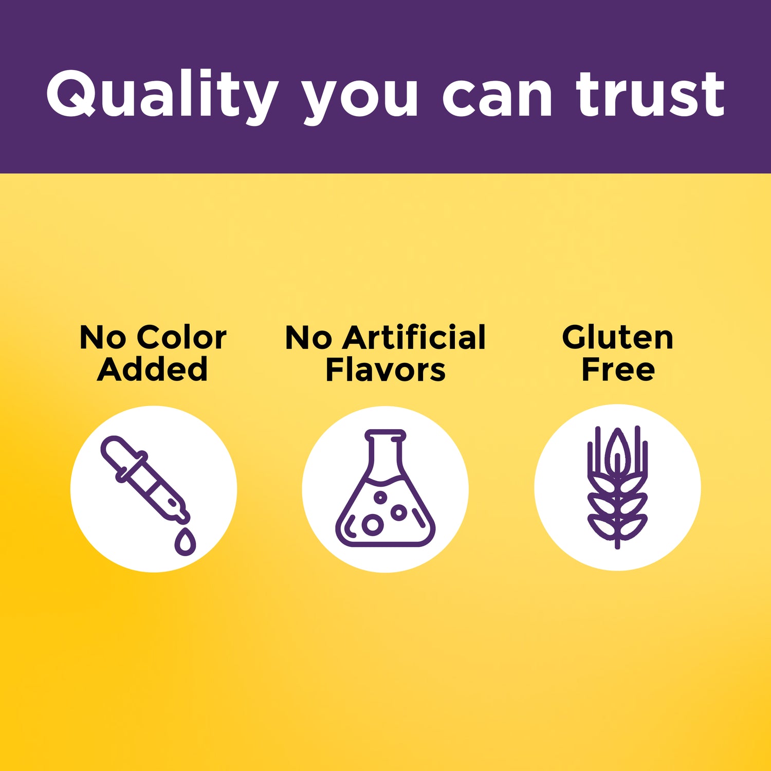 Biotin Extra Strength 2500 mcg Softgels | 'Quality you can trust' text and icons for no color added, no artificial flavors, and gluten free on a yellow background.