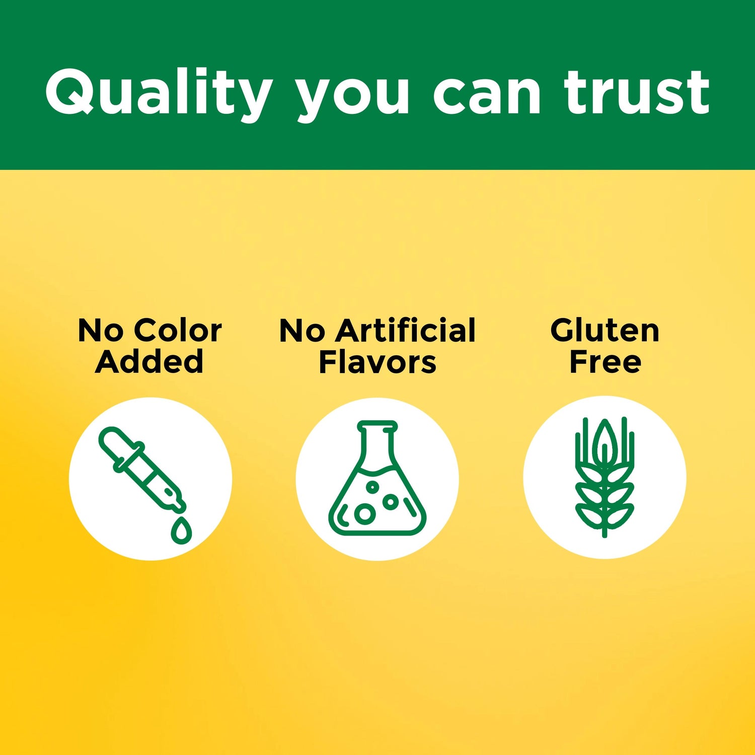 Vitamin B12 1000 mcg Softgels | Vitamin B12 1000 mcg Softgels 'Quality you can trust' text and icons for no color added, no artificial flavors, and gluten free on a yellow background.