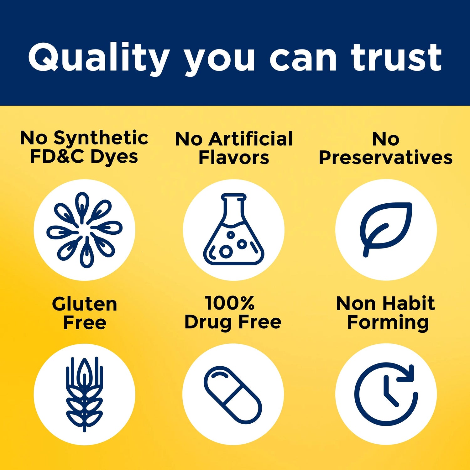 Melatonin 3 mg Tablets | Product label with icons and text about quality attributes on a yellow background