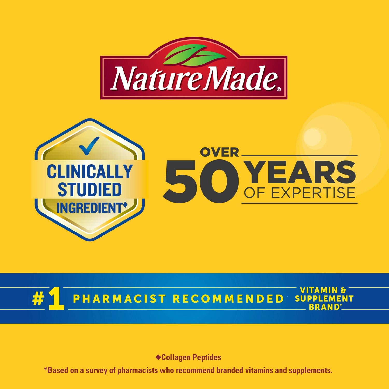 Collagen Peptides + C Gummies | Nature Made clinical study and 50  years of expertise badges, and pharmacist recommendation on a yellow background.