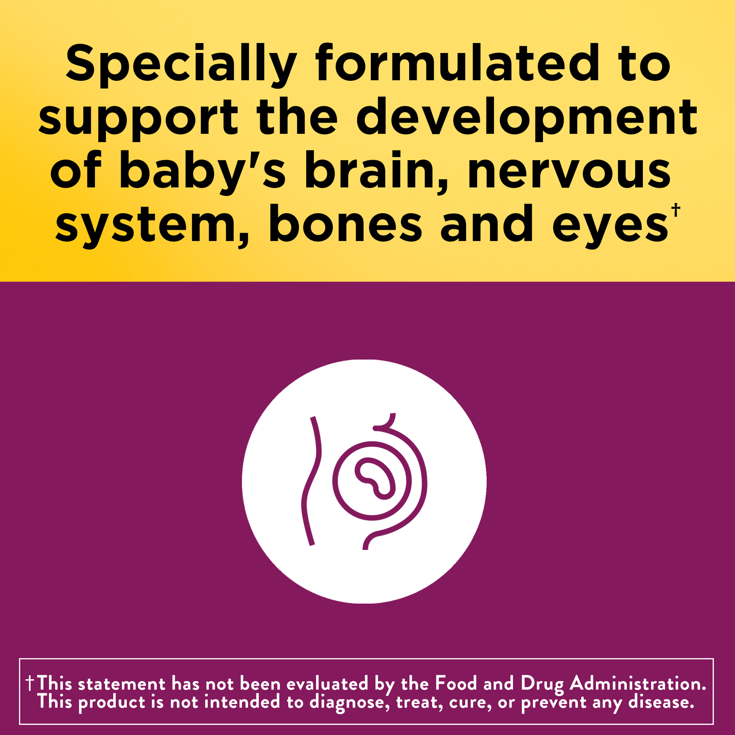 Prenatal Multivitamin Tablets | 