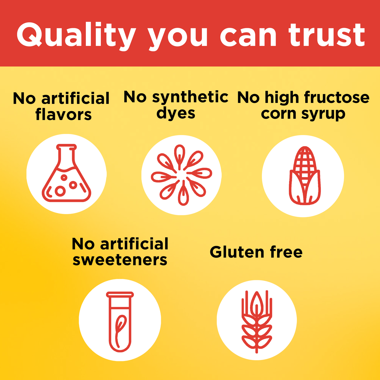 Kids First® Multivitamin + Omega-3 Gummies | 