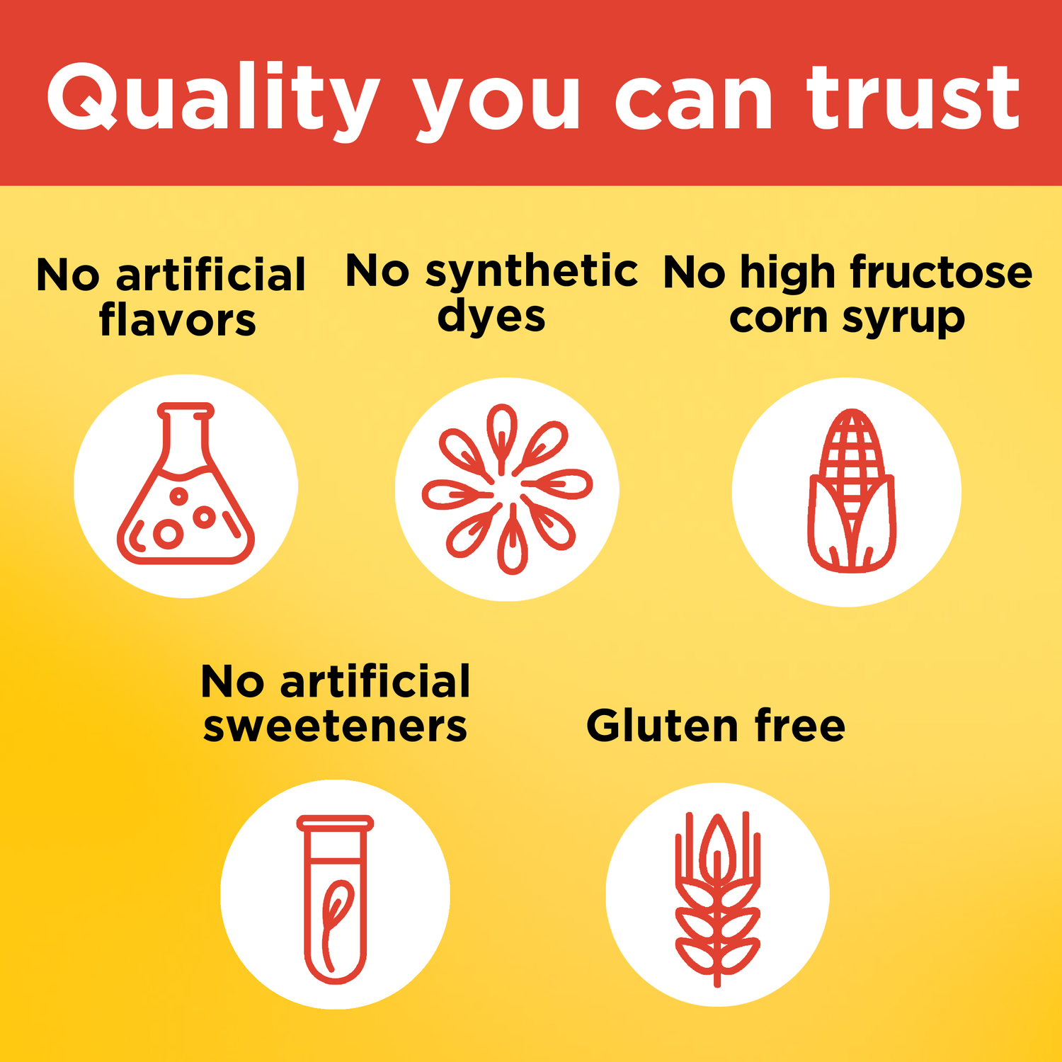 Kids First® Vitamin C Gummies | 