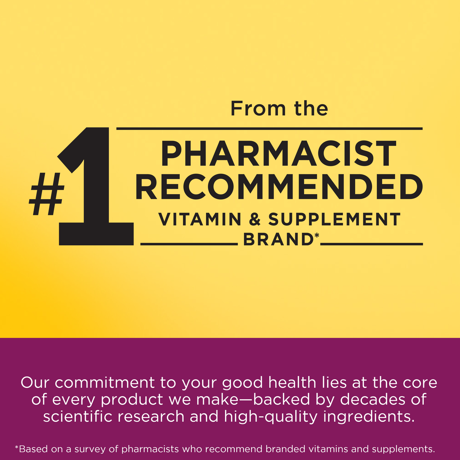 Women's Multivitamin Tablets | 