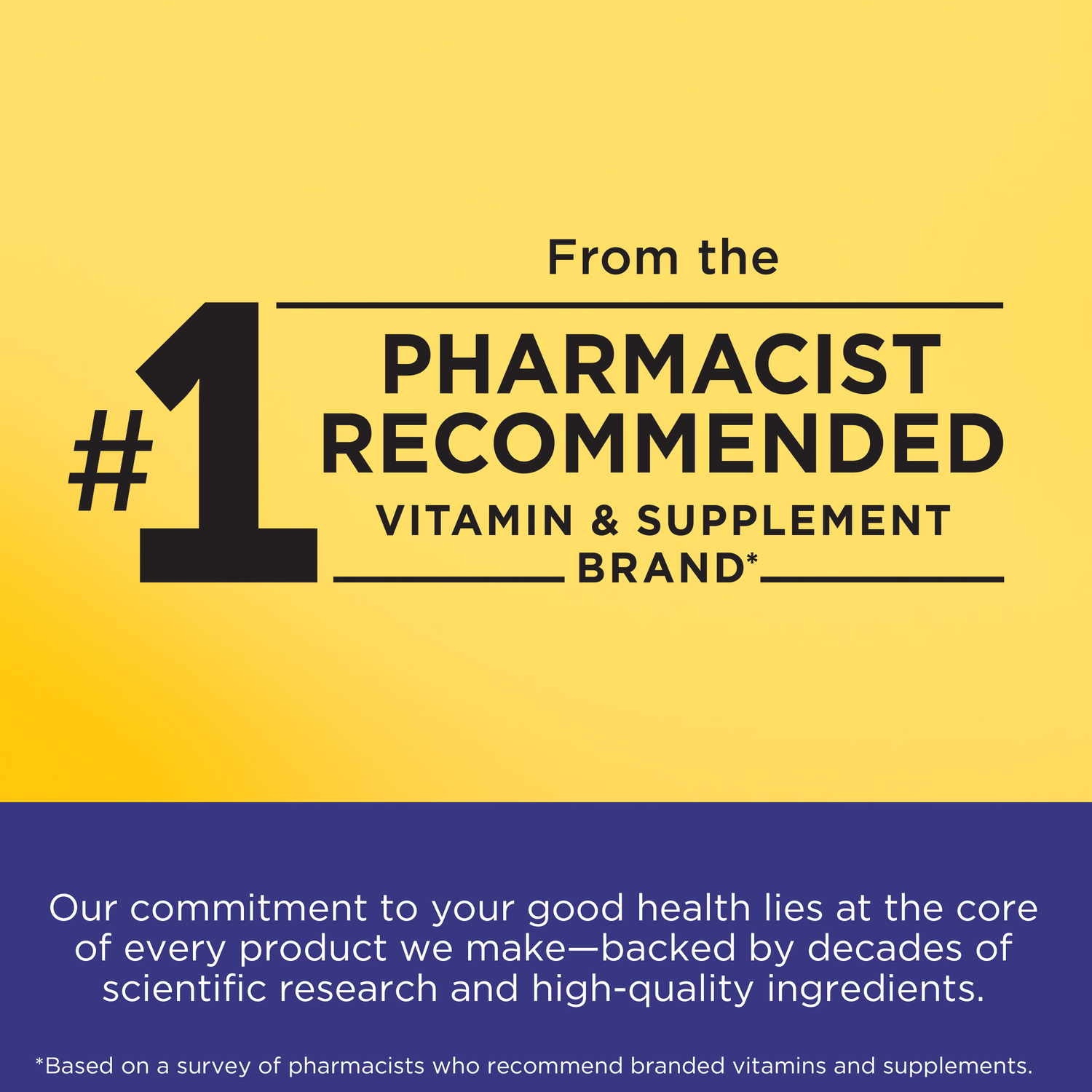 Postnatal Multivitamin + 200 mg DHA Softgels | 