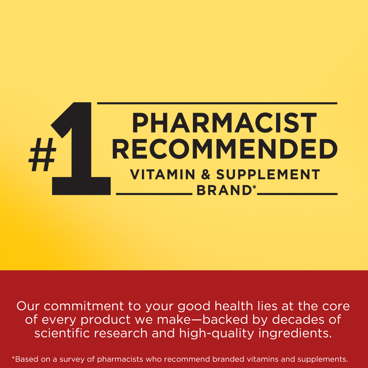CoQ10 200 mg Softgels | 