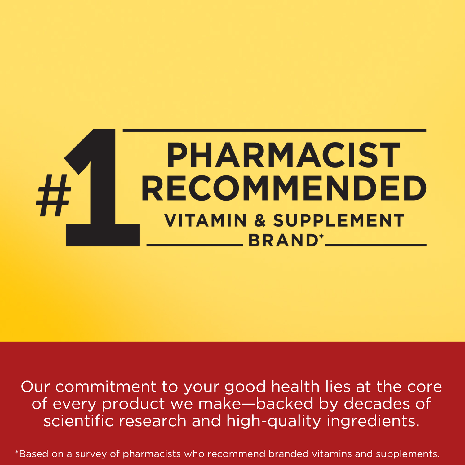 CoQ10 100 mg Softgels | 